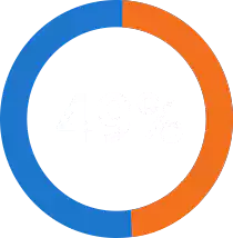 49%